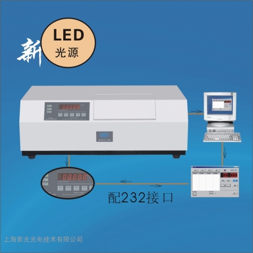 上海索光自動旋光儀WSG-3D