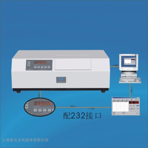 上海索光自動(dòng)旋光儀WZZ-3