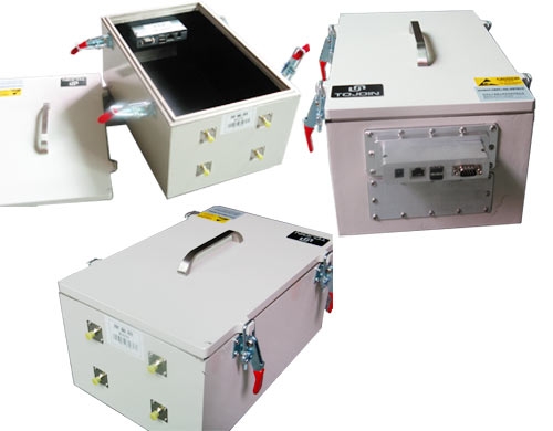 M3020手動(dòng)屏蔽箱