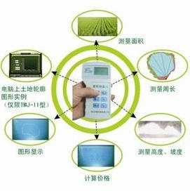 浙江托普GPS面積測量儀TMJ-I