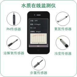 浙江托普水質(zhì)在線監(jiān)測儀TPSZ 系列